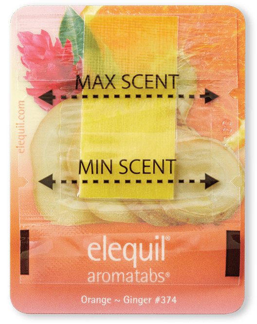 OrangeGinger Elequil Aromatabs Aromatherapy Makes its Debut