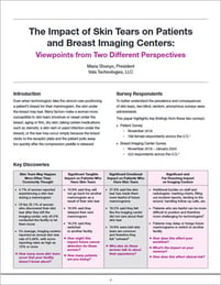 Download white paper: The Impact of Skin ear on Patients & Breast Imaging Centers