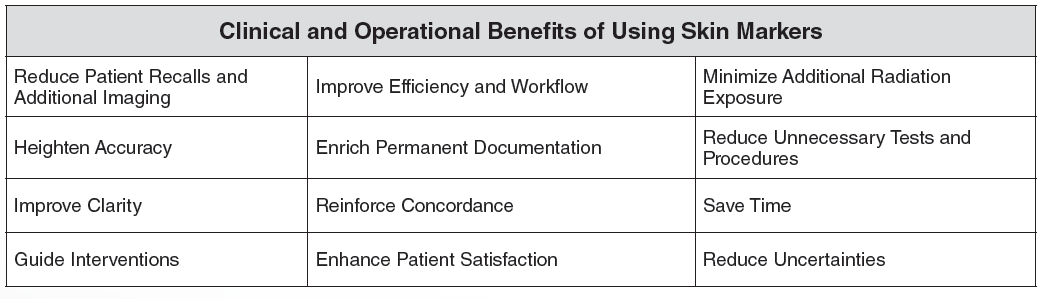 beneifts_of_skin_markers_in_mammography