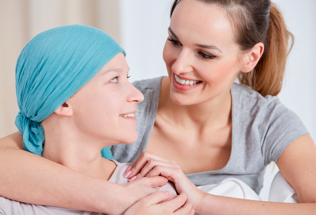 The Four Essential Prongs of a Cancer Survivorship Program