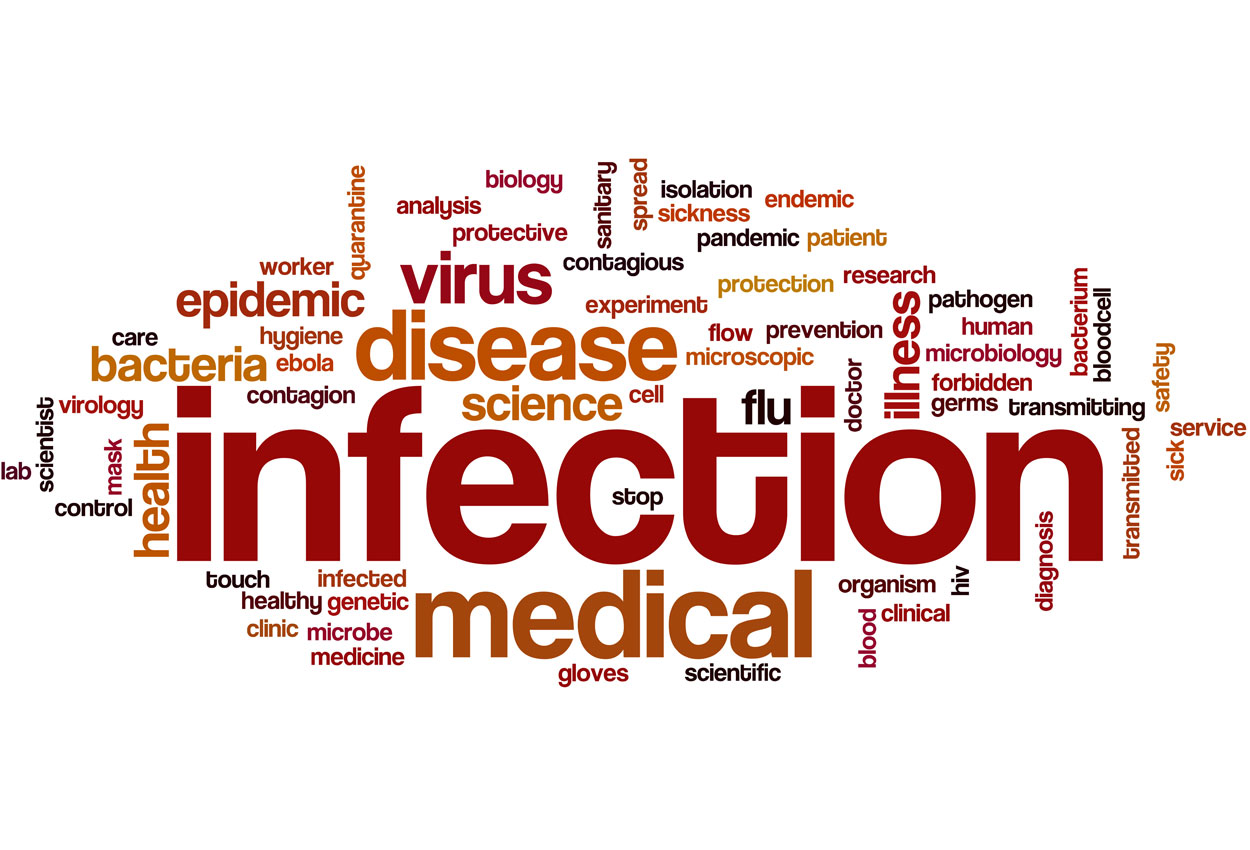 When Infection Prevention Can Mean Sacrificing Image Quality