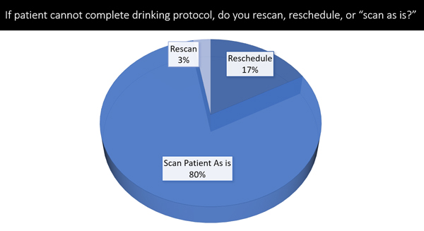 If patient cannot complete drinking protocol, do you rescan, reschedule or "scan as is?" 