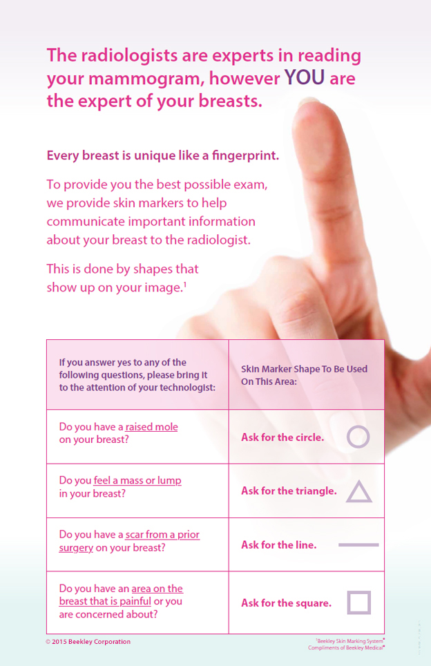 Patient's Guide to Mammography Skin Markers (educational poster)