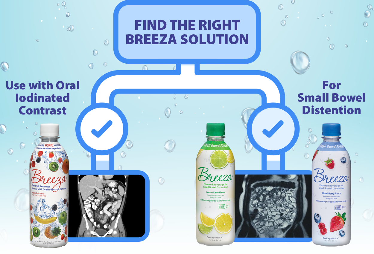 Find the Right Breeza Solution for Your Imaging Protocols